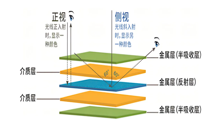 企業(yè)微信截圖_20241231090340.png